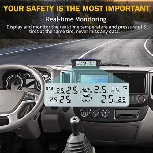 Tymate Tire Pressure Monitoring System for RV Trailer