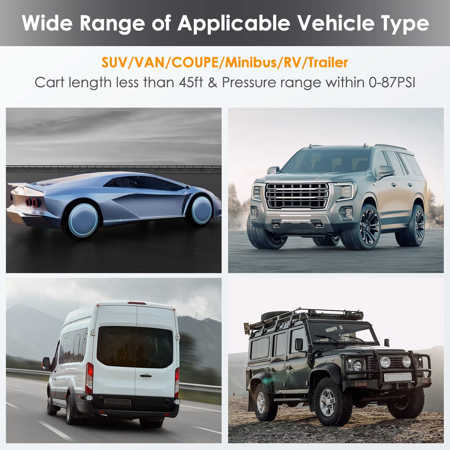 Tymate M7-3 Tire Pressure Monitoring System