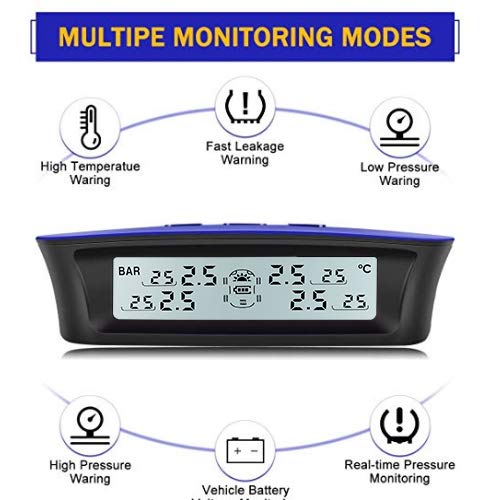 Tymate Tire Pressure Monitoring System for RV Trailer