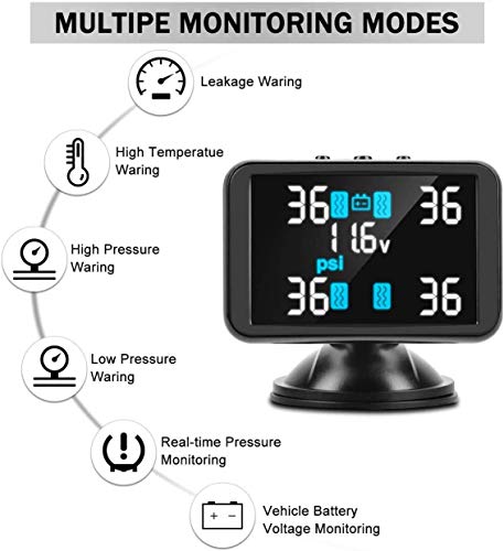 Tymate TPMS Tire Pressure Monitoring System