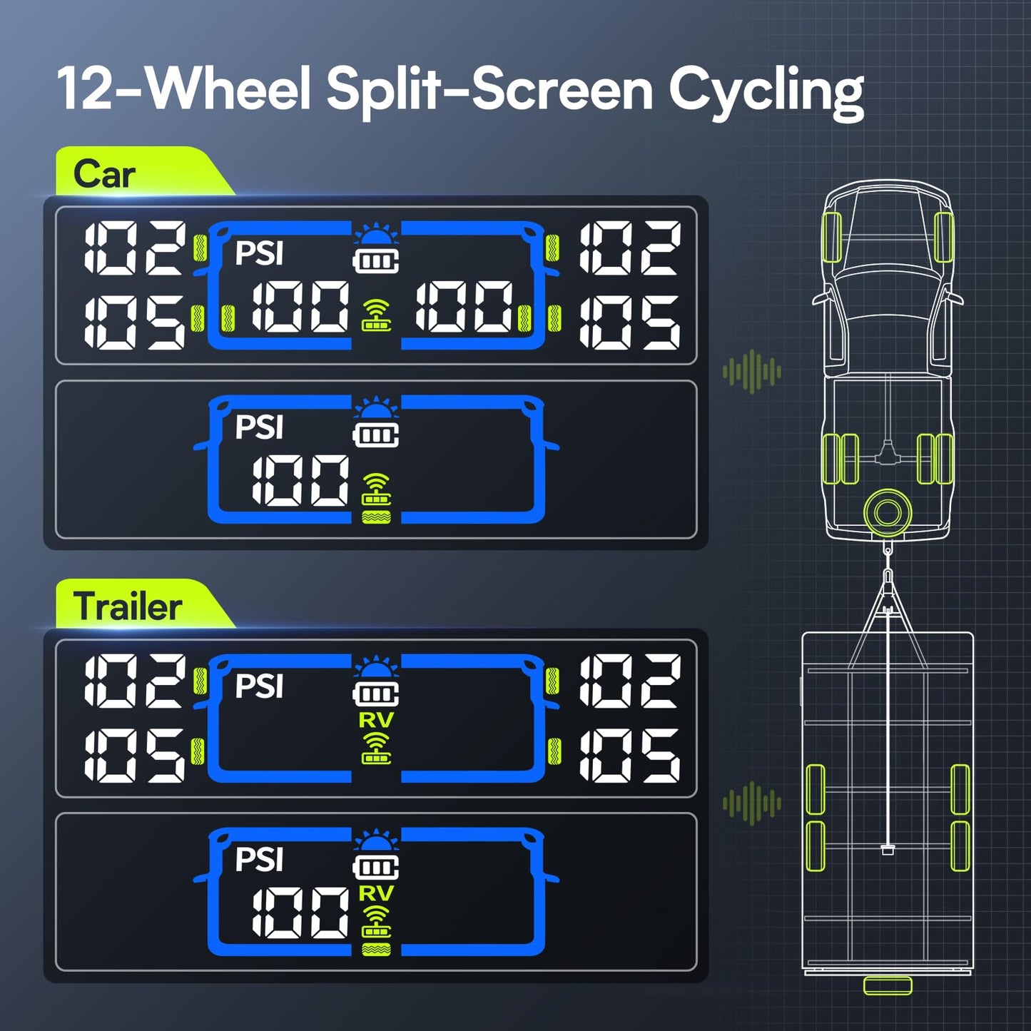 
                  
                    TM12 RV Tire Pressure Monitoring System
                  
                