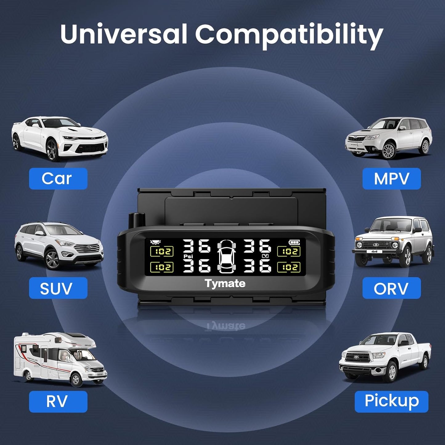 
                  
                    Tymate TM8 Tire Pressure Monitoring System
                  
                
