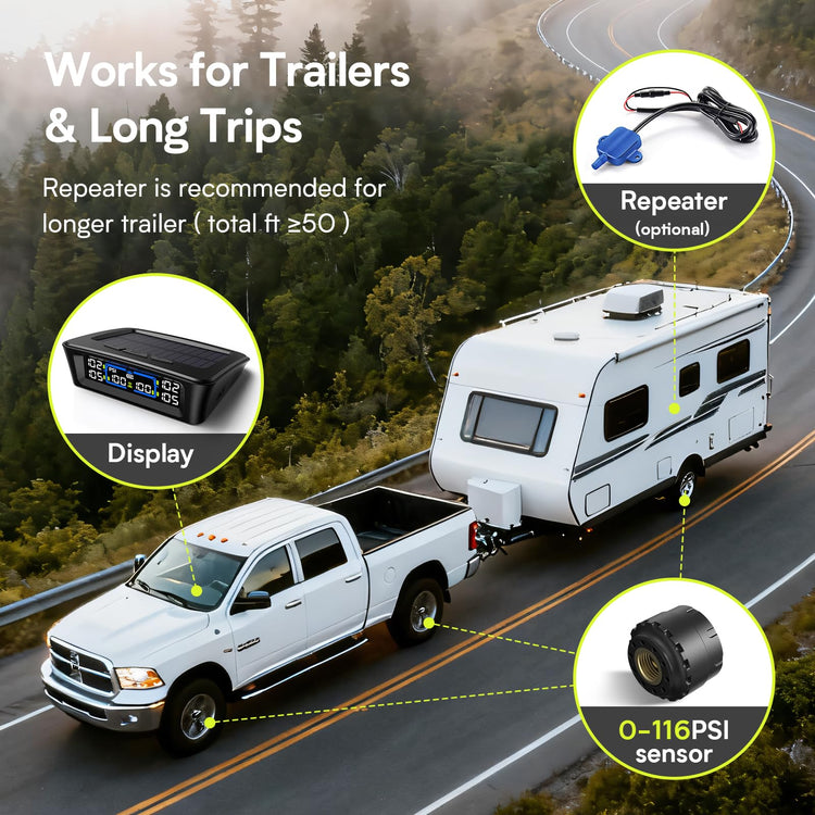 Tymate TM12 RV Tire Pressure Monitoring System, TPMS with USB/Solar ...