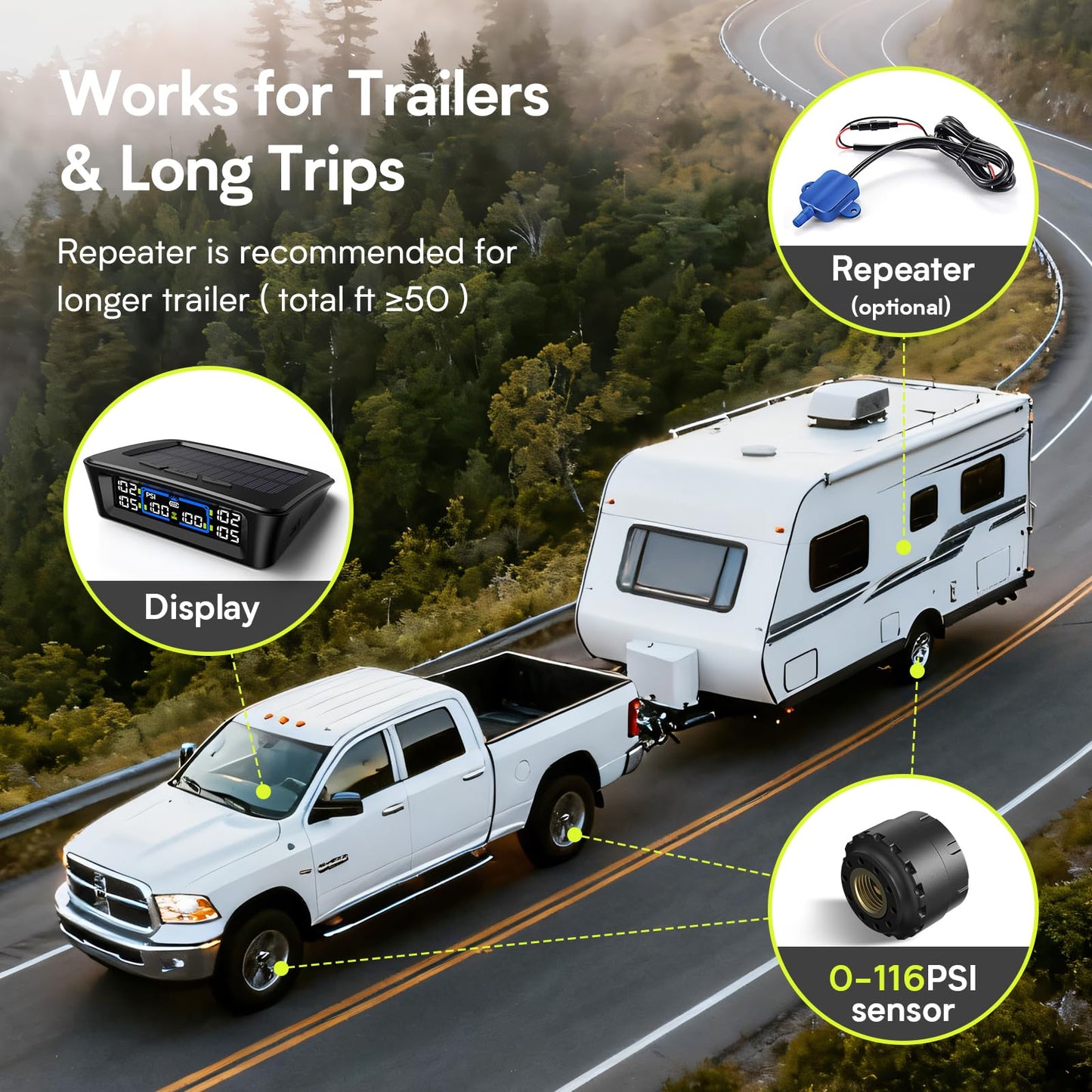 
                  
                    TM12 RV Tire Pressure Monitoring System
                  
                